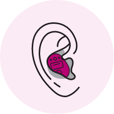 In-the-Ear hearing aids illustration
